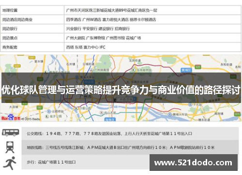 优化球队管理与运营策略提升竞争力与商业价值的路径探讨